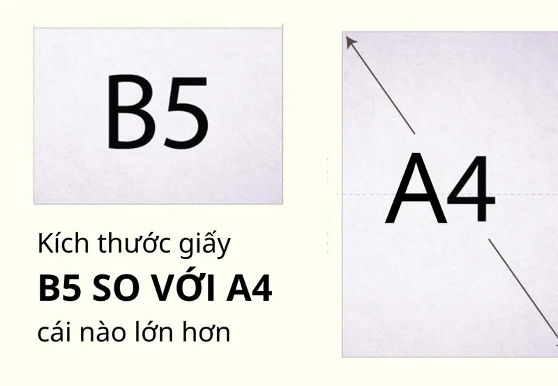 so sánh khổ giấy a4 và b5