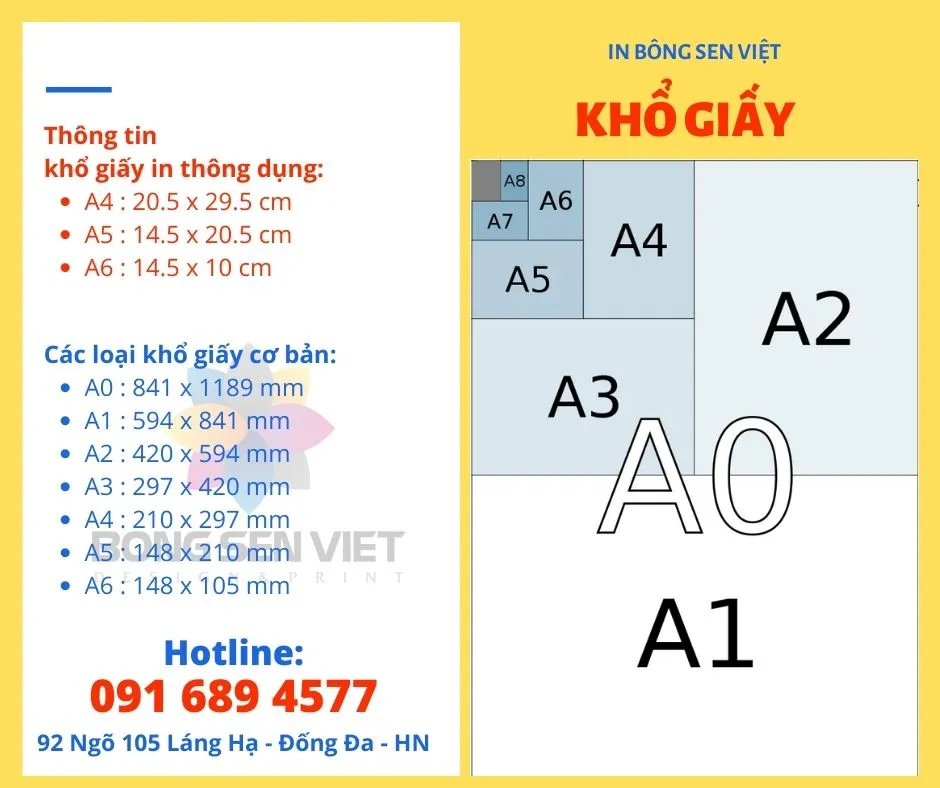 So sánh kích thước khổ giấy A6, A5, A4